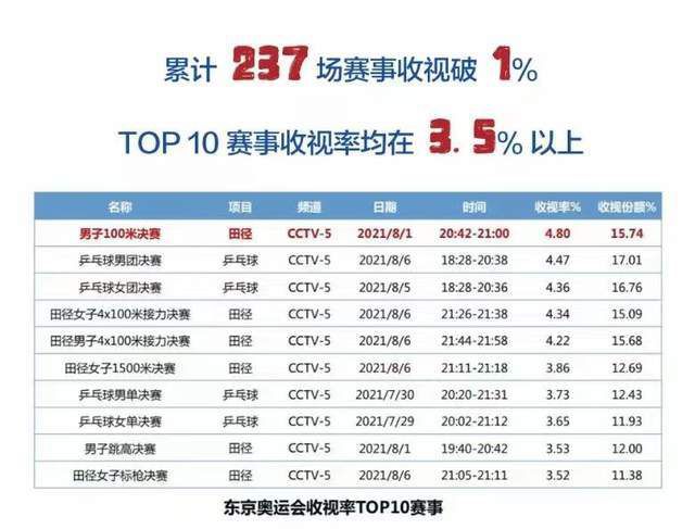 VAR介入查看是否越位，格拉利什进球有效！